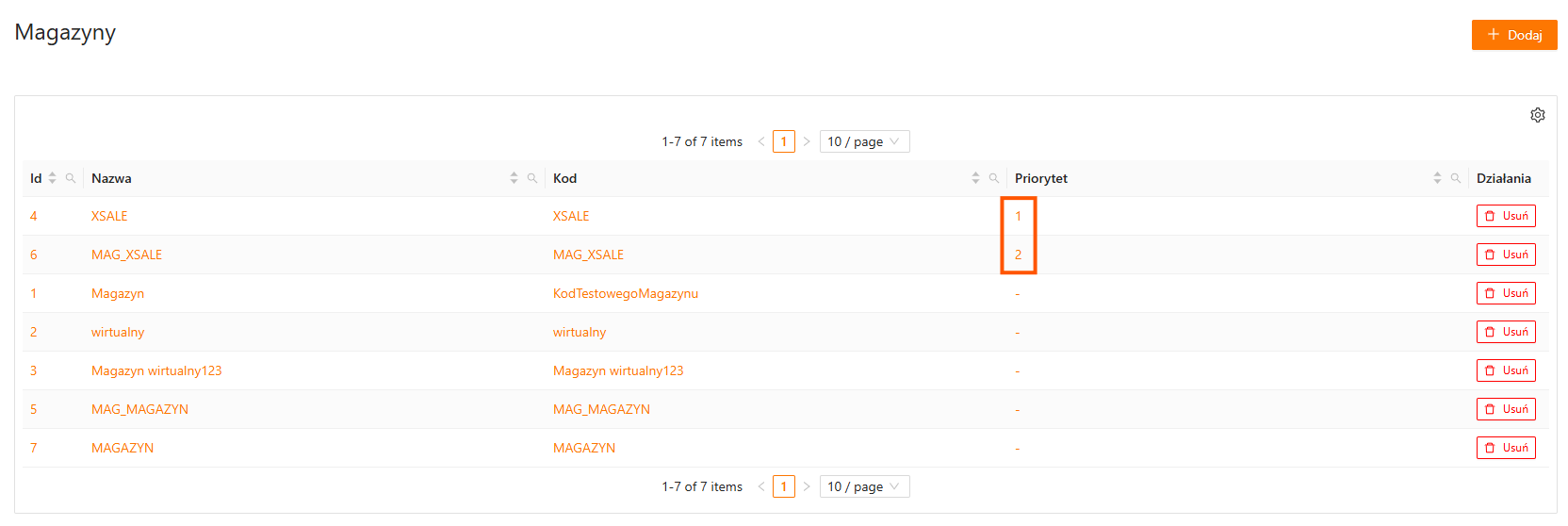 Priorytet magazynów