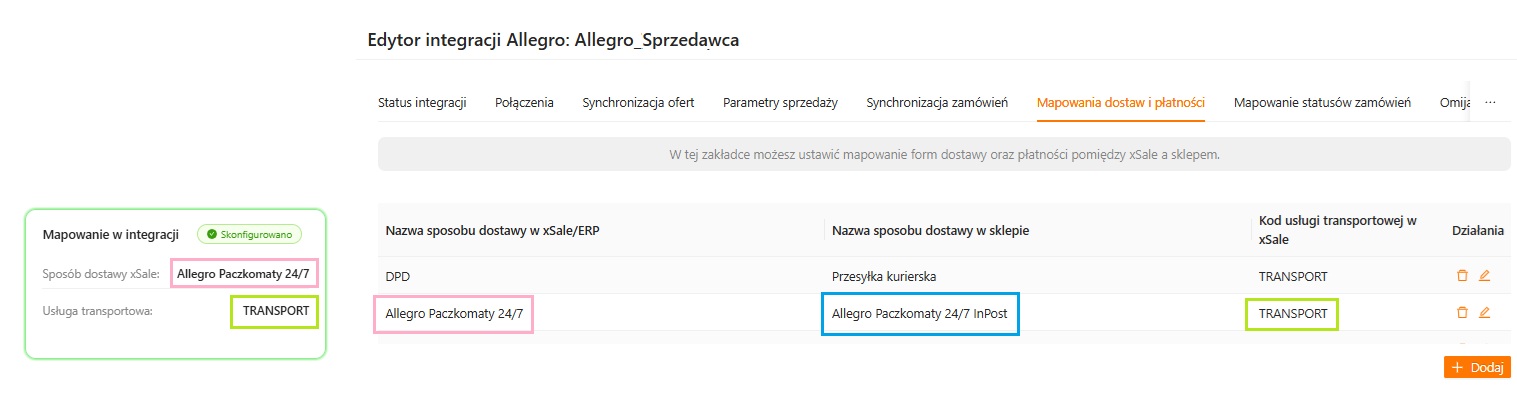 Mapowanie dostawy w integracji