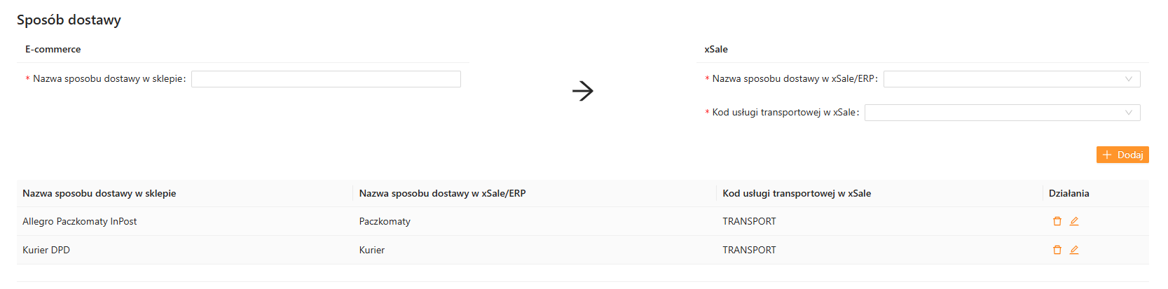 Mapowanie sposobu dostawy