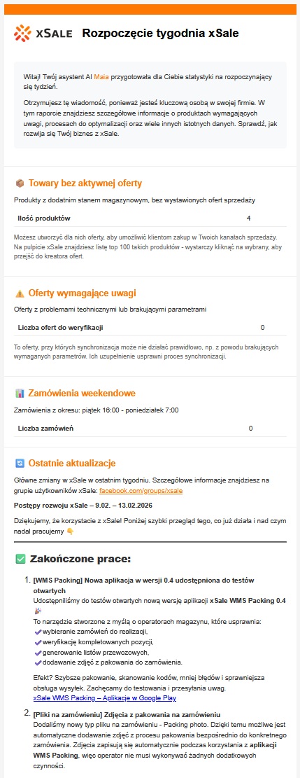 Rozpoczęcie tygodnia – przykład raportu