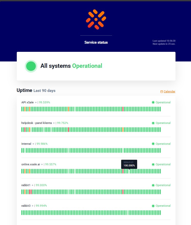 Strona status.xsale.ai pokazująca dostępność i wydajność usług xSale